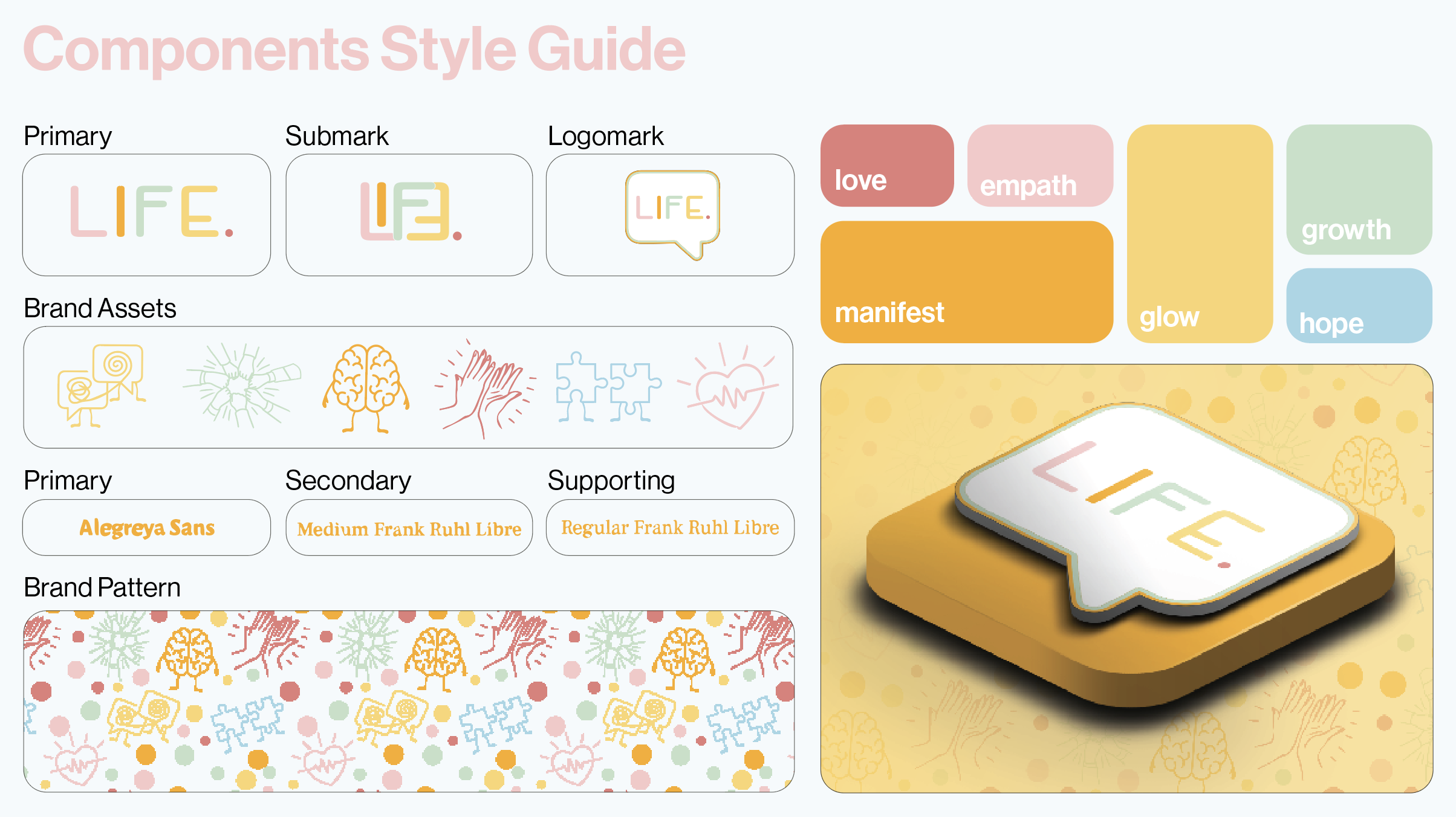 Brand components style guide